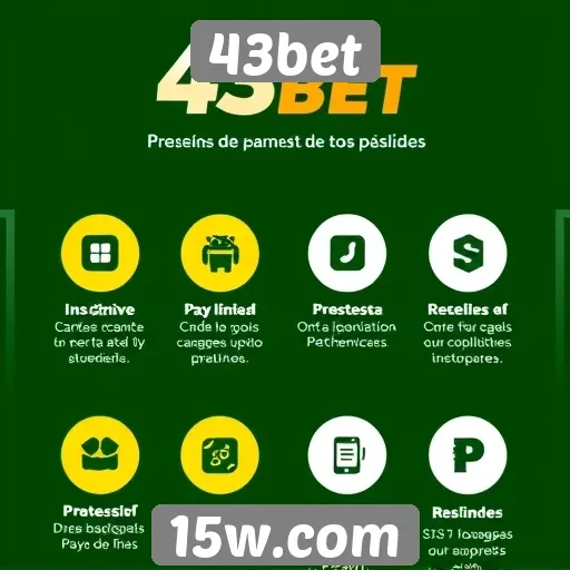 Análise das funcionalidades do site 43bet